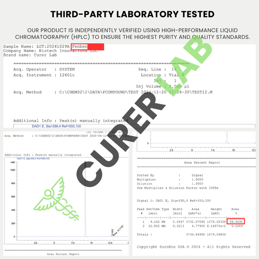 Fenben 222mg or 444 mg | Units | Purity > 99.90%